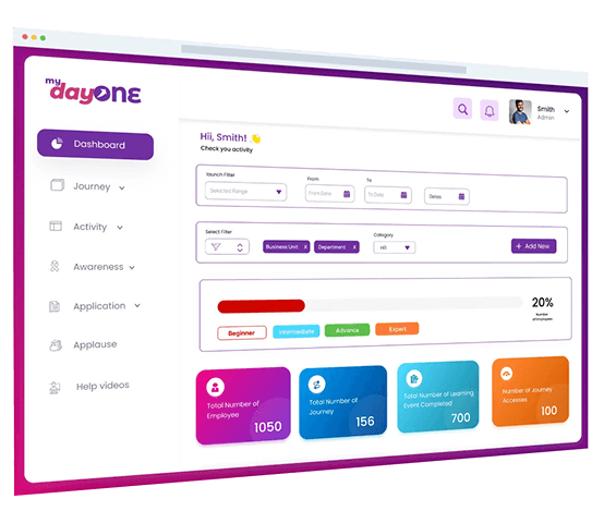 End to end Readiness Solutions for Enhanced Workforce Performance